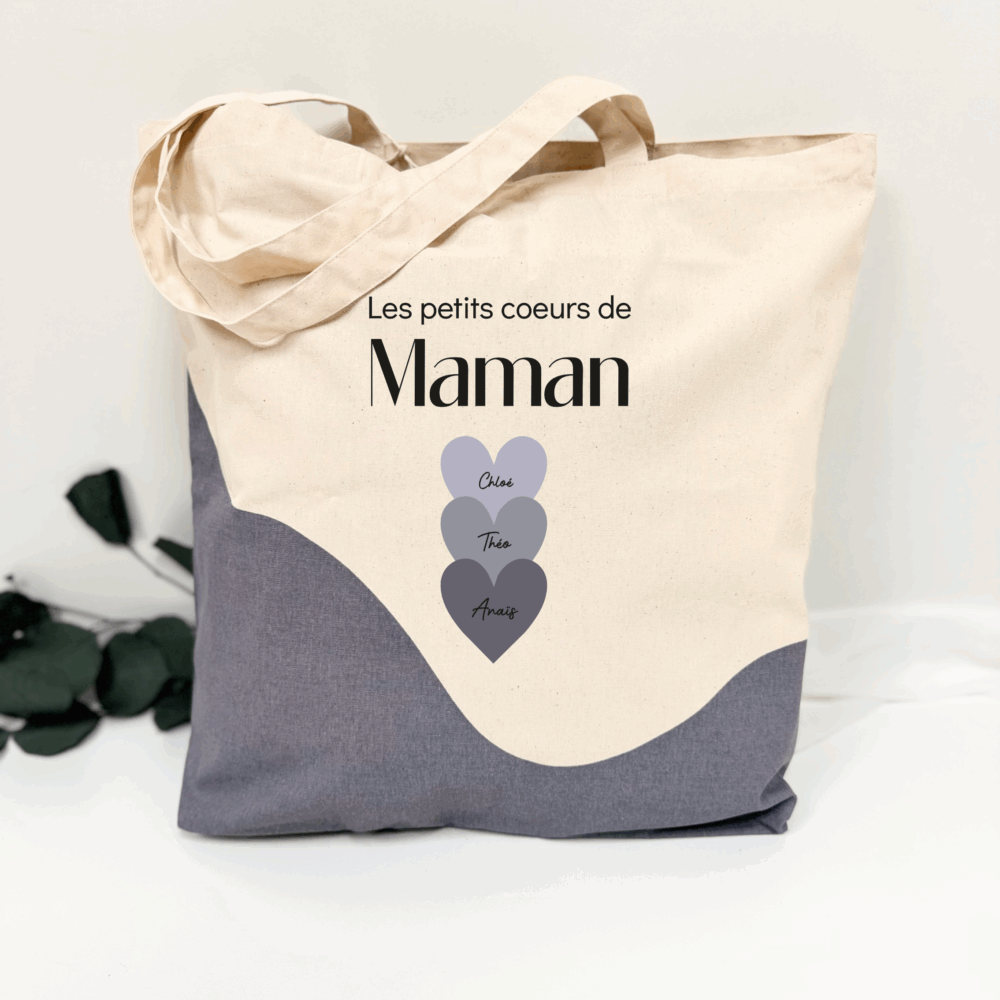 idée cadeau pour maman, fête des mères, cadeau de noël