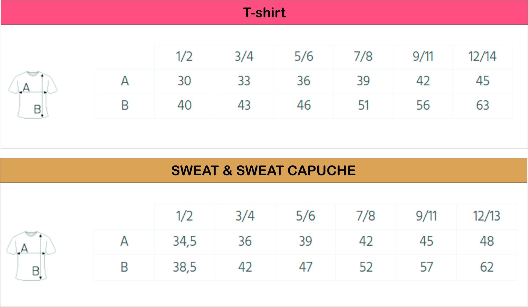 Sweat enfant je vais être grande sœur, annonce de grossesse t-shirt annonce de grossesse, Sweat à capuche — sweat grande soeur
