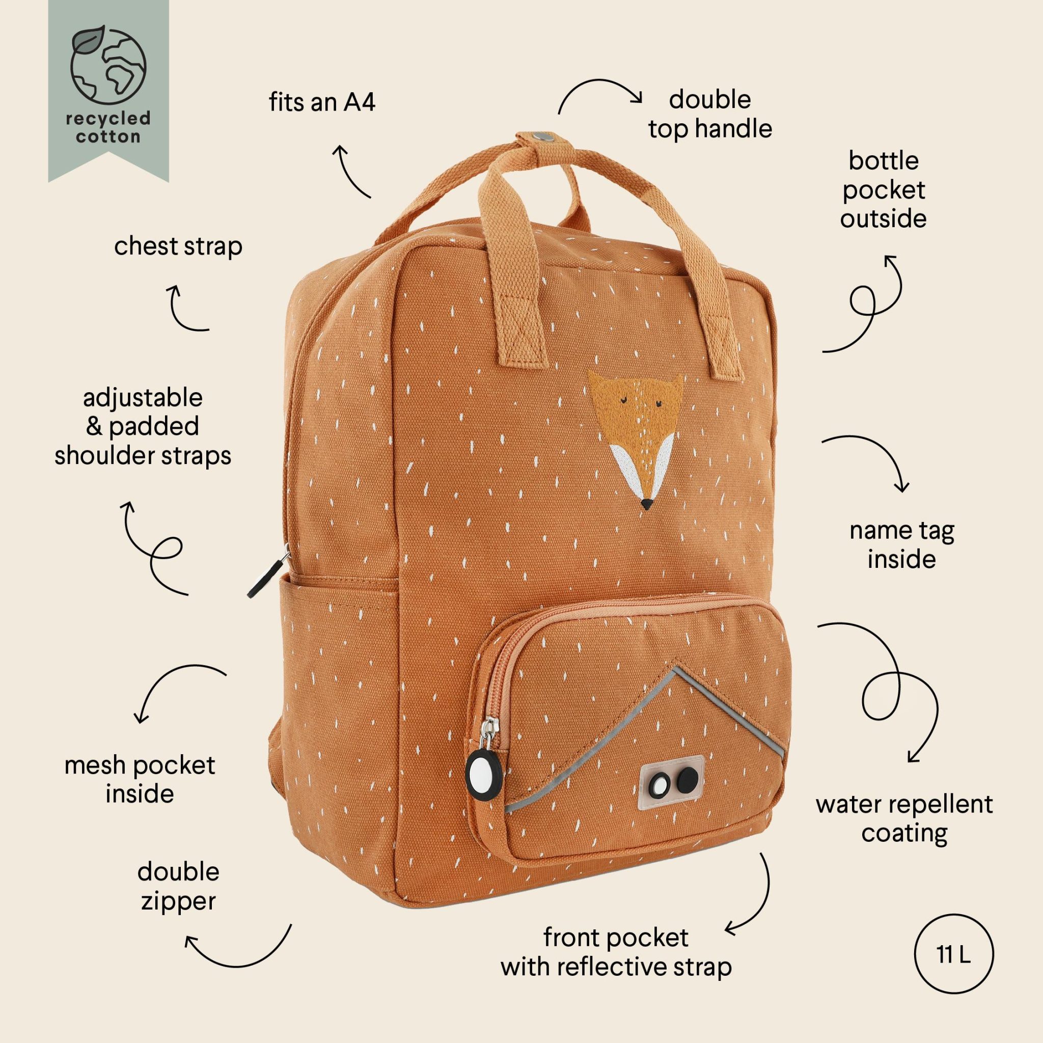 Sac à dos enfant école grand format A4, sac prénom personnalisé, sac rentrée scolaire, sac à dos école enfant, cartable personnalisé animaux — cartable enfant école