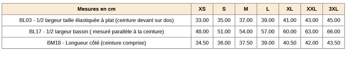Short de bain personnalisé papa - Fête des pères - anniversaire papa - Noël papa - Cadeau à personnaliser papa — idée cadeau papa