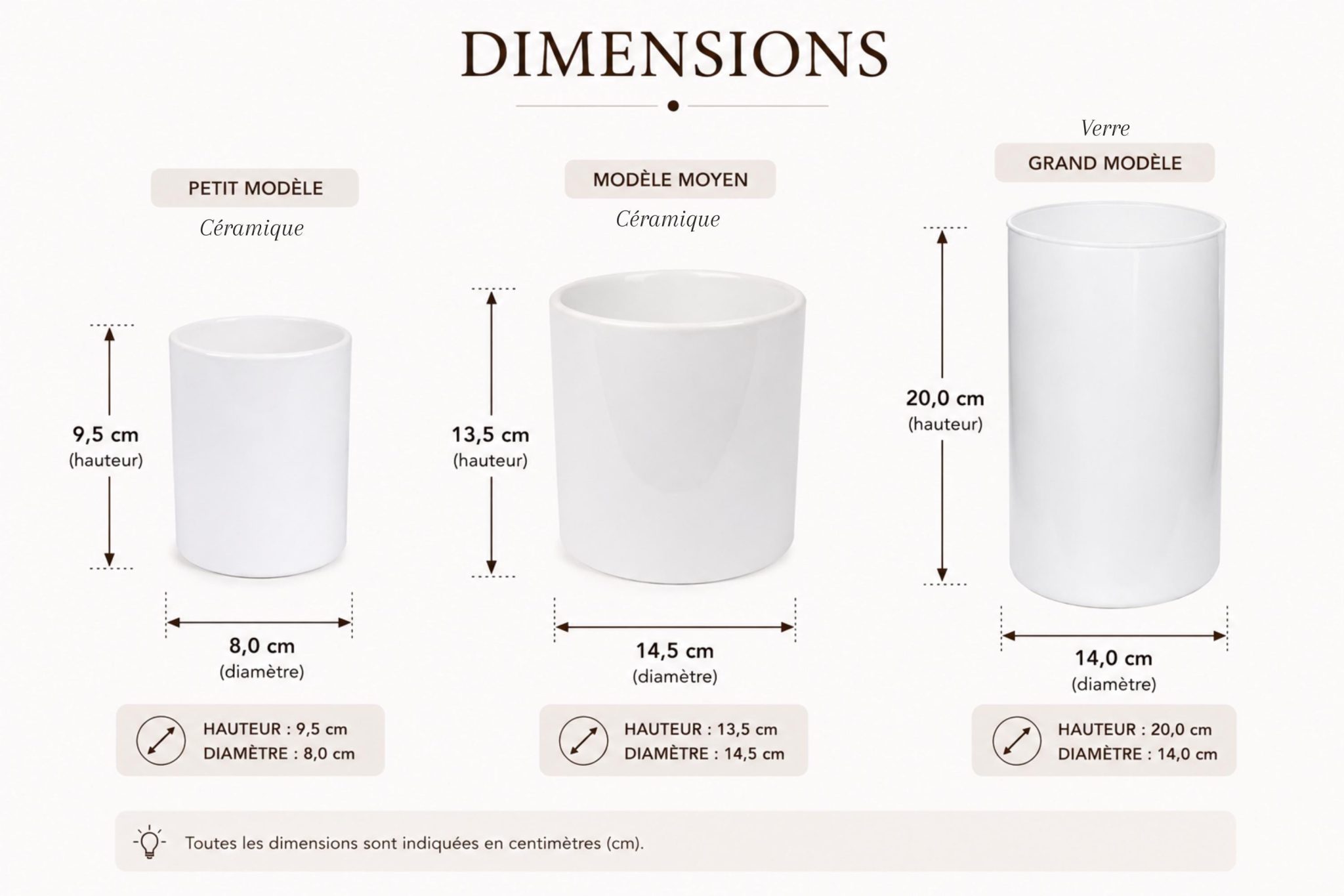 Pot de fleurs personnalisé “Le jardin de Maman” – fête des mères, vase mamie, cadeau anniversaire noël maman mamie, idée fête maman fleurs — cadeau personnalisé vase maman