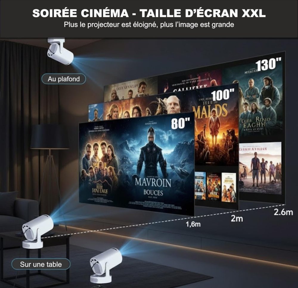 Projecteur personnalisé — cadeau personnalisé femme