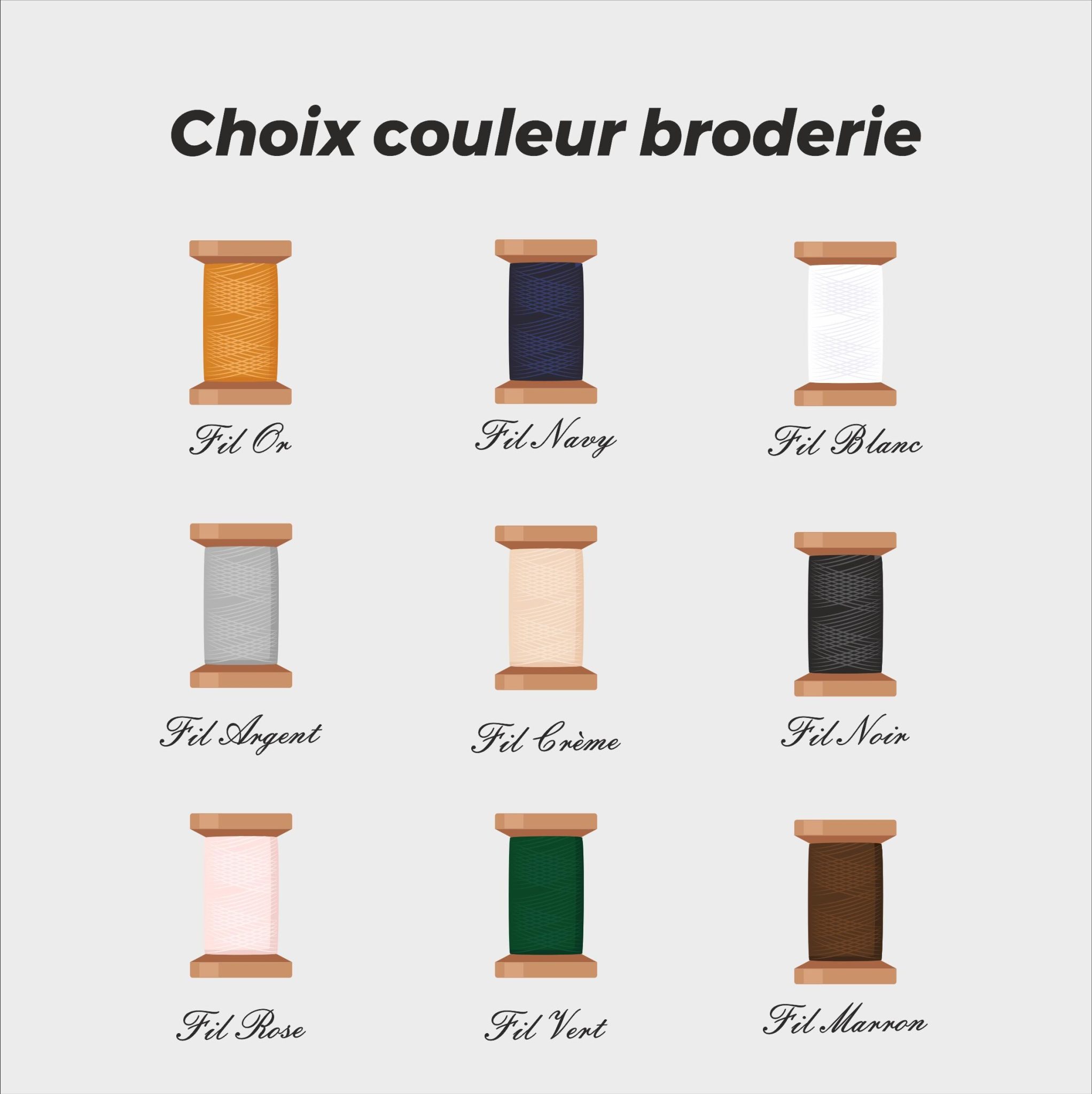 Serviette brodée prénom — cadeau naissance